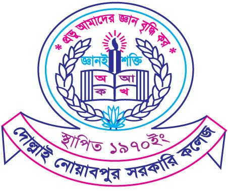 Gatiya Azizul Haque High School